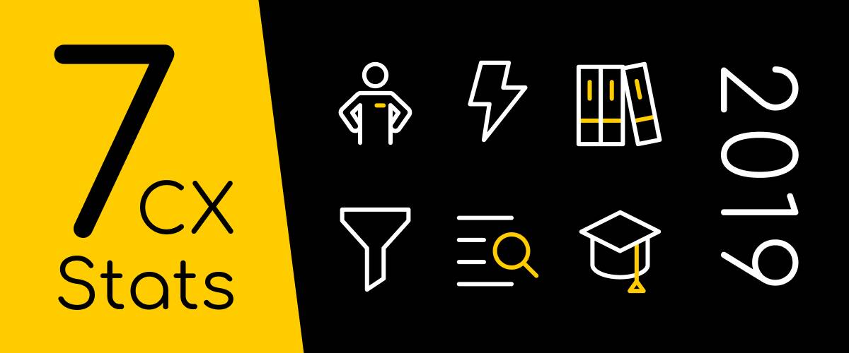 7 Customer Service Stats and Takeaways That CX Leaders Need to Know ...